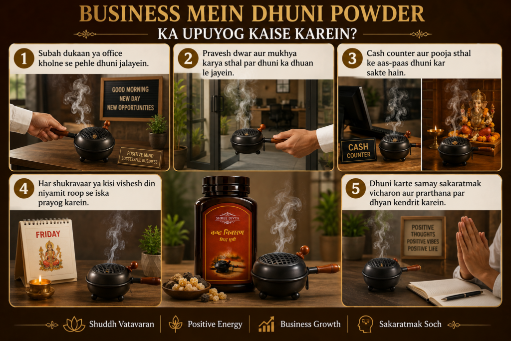 Business Growth